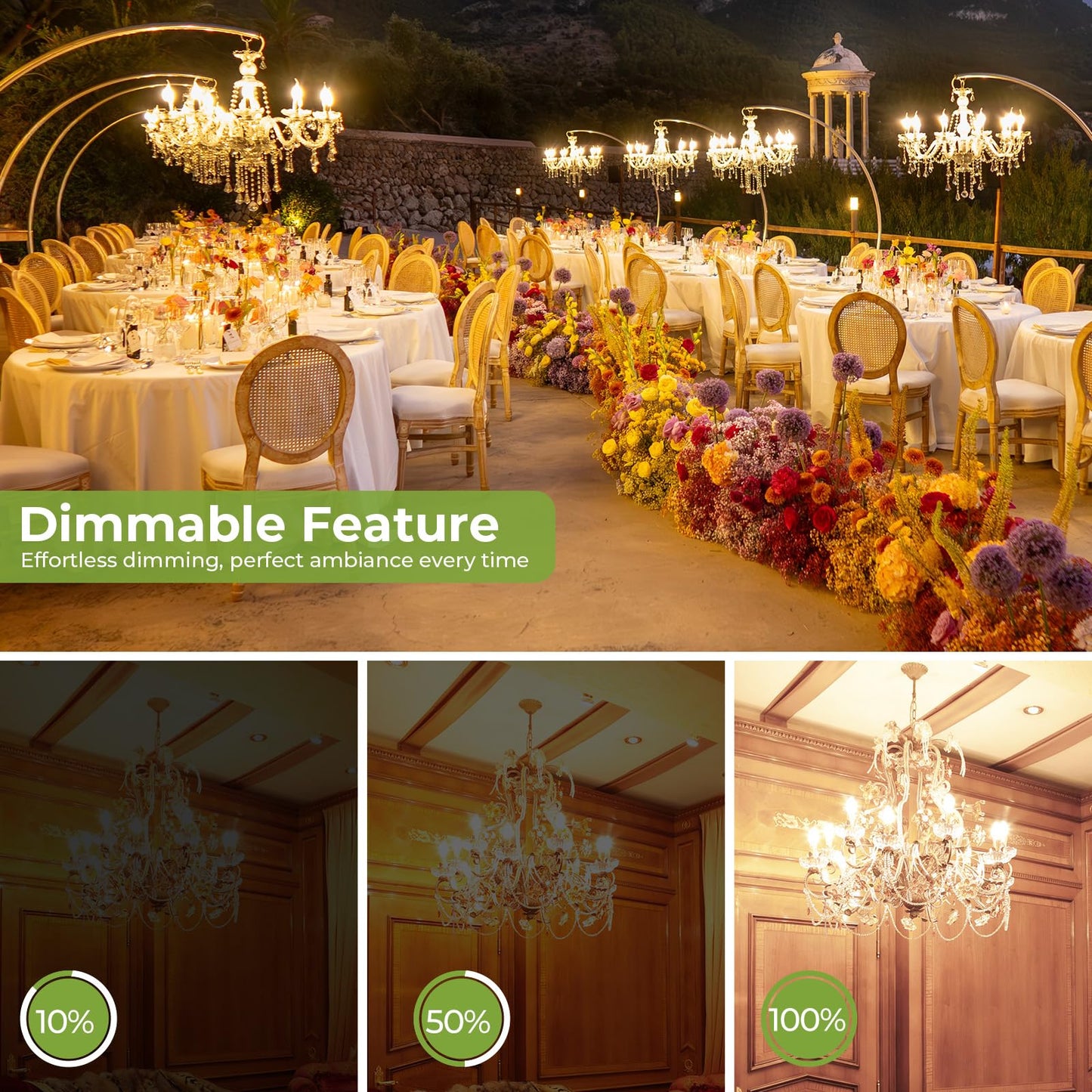 Sigalux E12 Candelabra Bulb 60 watt Equivalent, Dimmable LED E12 Bulb 2700K Warm White, CA10 Candle Light Bulbs for Chandelier, 450LM, 5W, 12 Pack